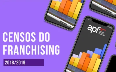 Censos do Franchising 2018 / 2019 // Franchising gerou volume de negócios de mais de 8 mil milhões de euros em 2018
